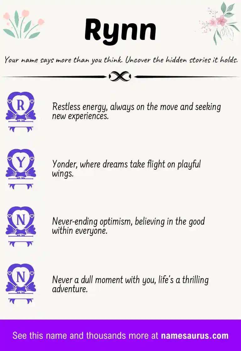 Acrostic poem about Rynn.