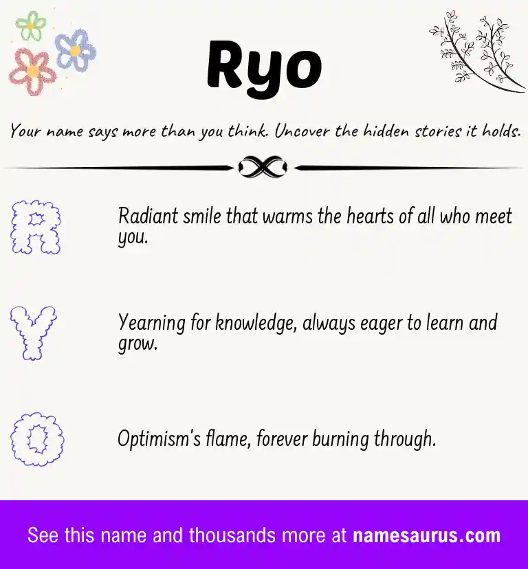 Acrostic poem about Ryo.