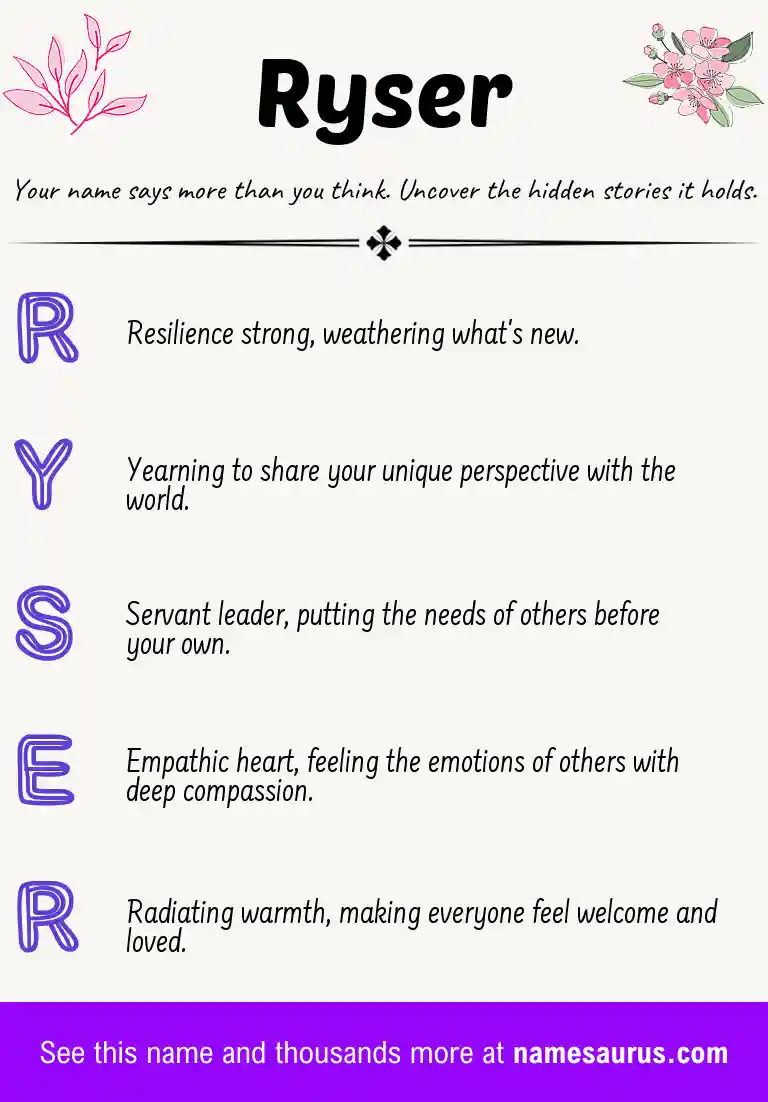 Acrostic poem about Ryser.