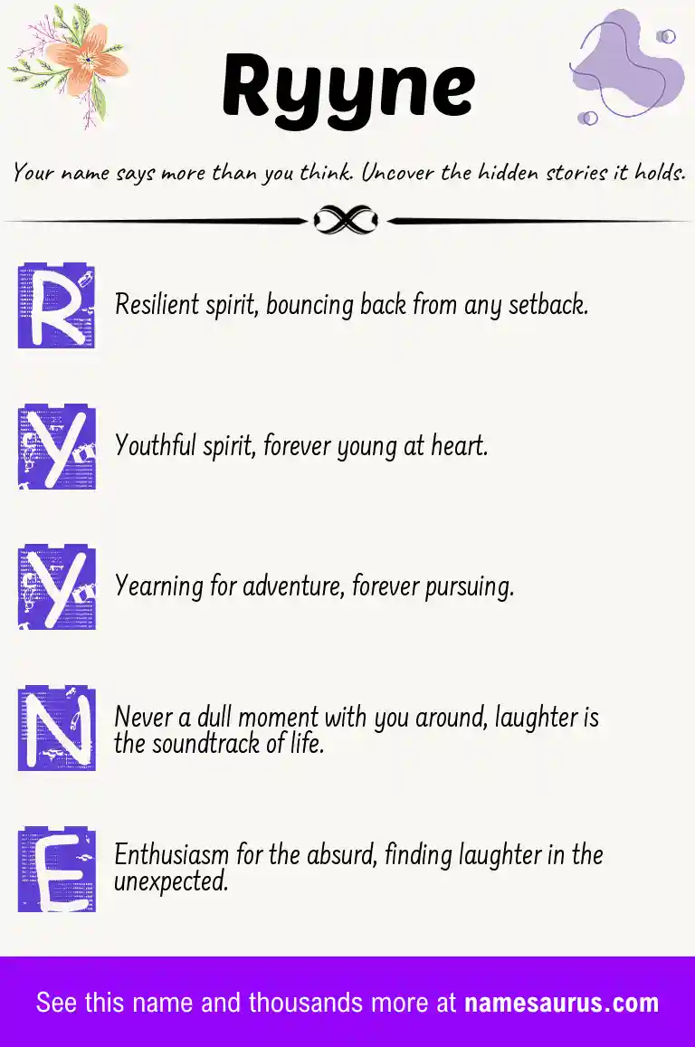 Acrostic poem about Ryyne.