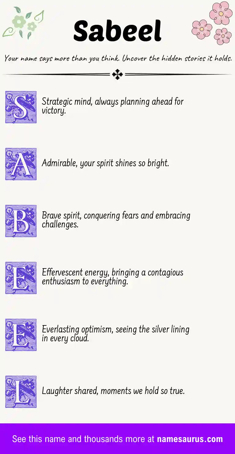 Acrostic poem about Sabeel.