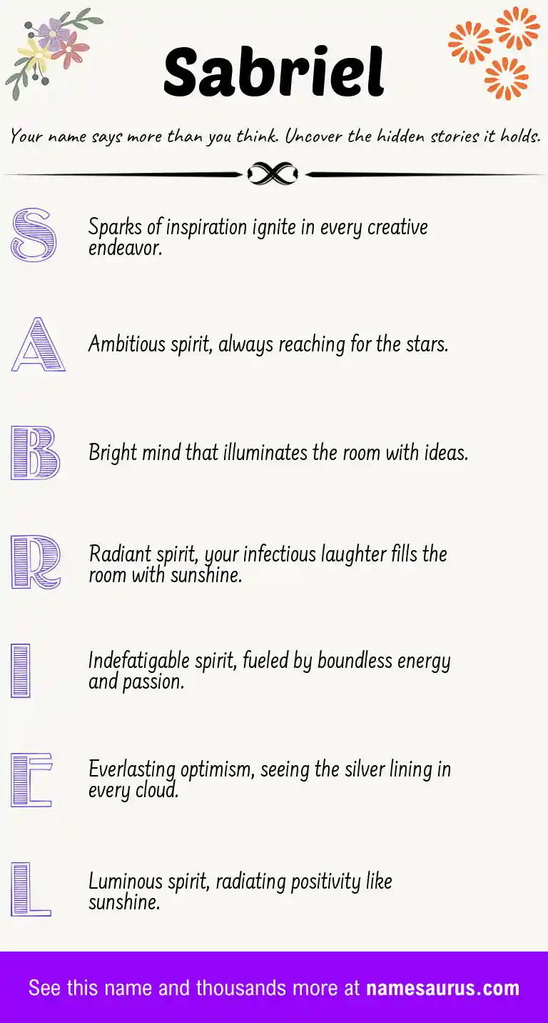 Acrostic poem about Sabriel.