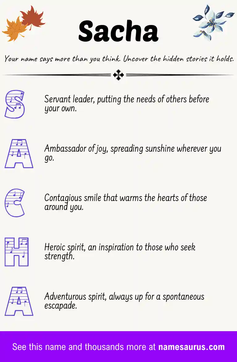 Acrostic poem about Sacha.