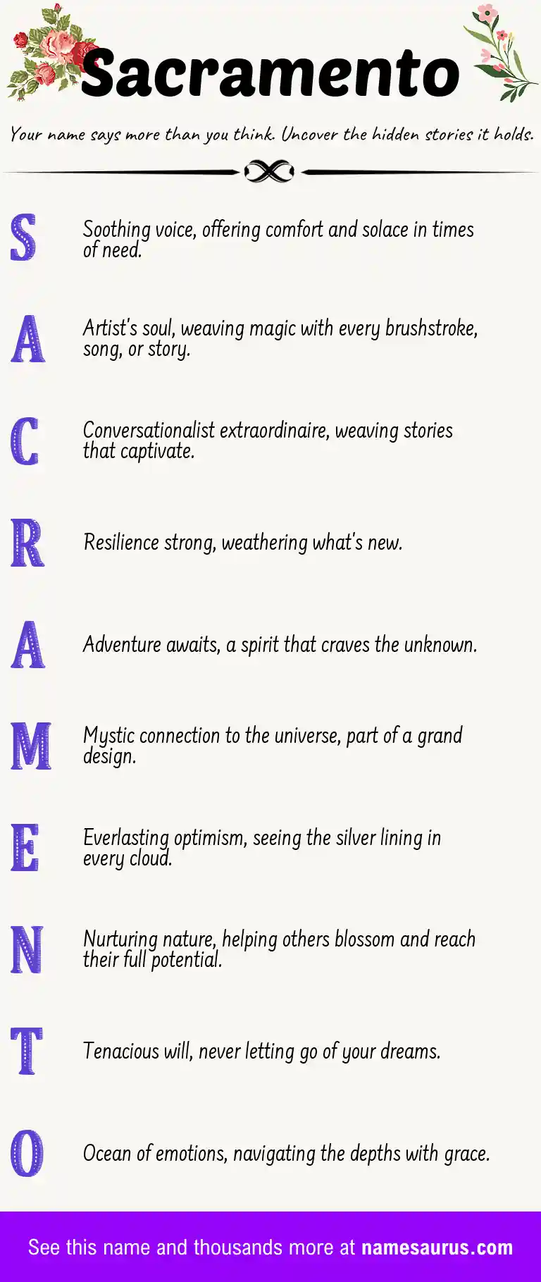 Acrostic poem about Sacramento.