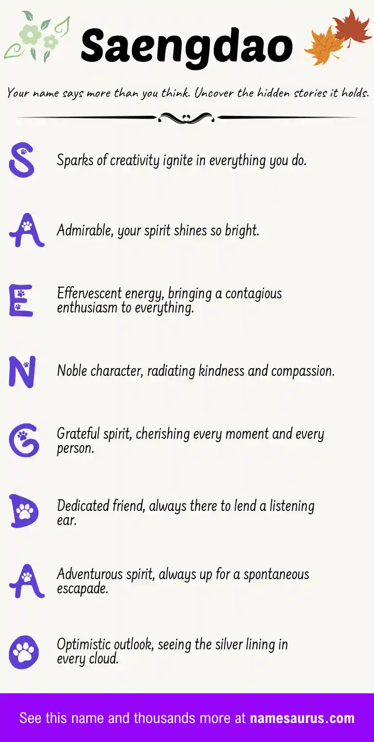 Acrostic poem about Saengdao.