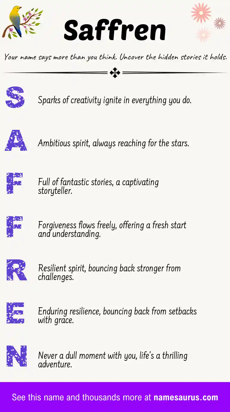 Acrostic poem about Saffren.