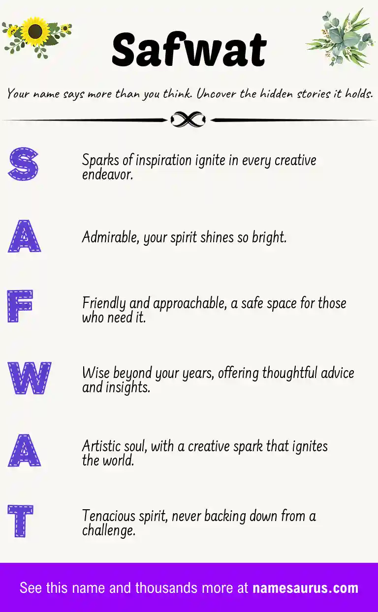 Acrostic poem about Safwat.