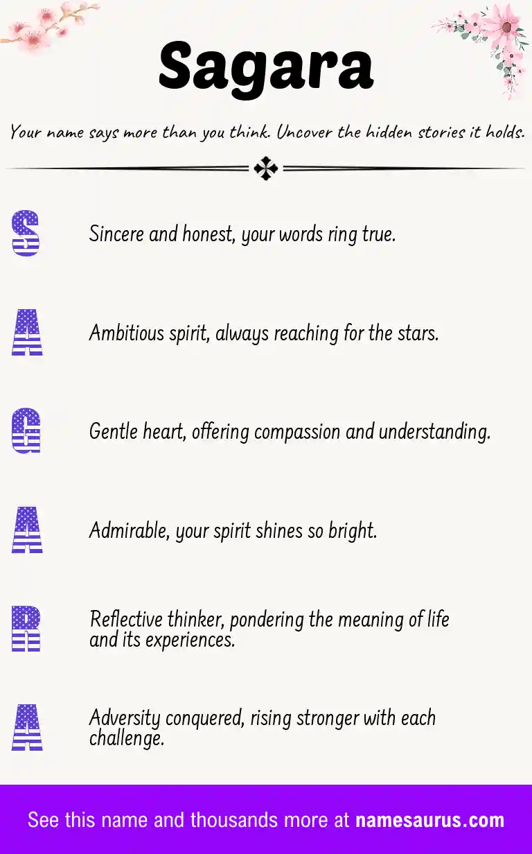 Acrostic poem about Sagara.