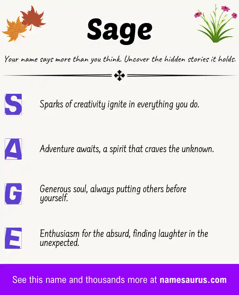Acrostic poem about Sage.