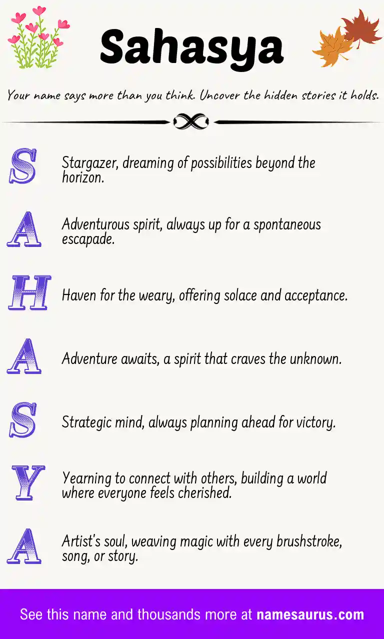 Acrostic poem about Sahasya.