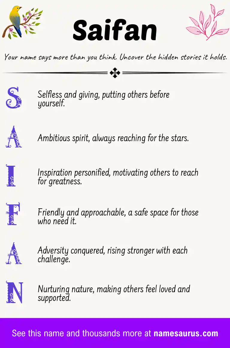 Acrostic poem about Saifan.