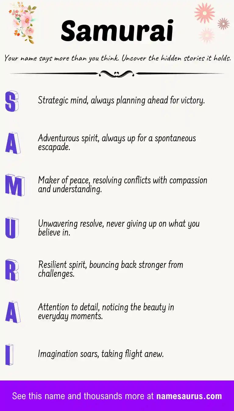 Acrostic poem about Samurai.