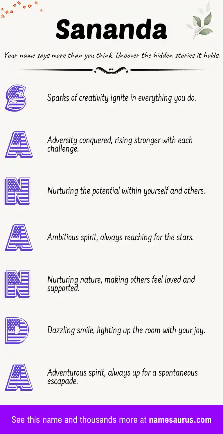 Acrostic poem about Sananda.