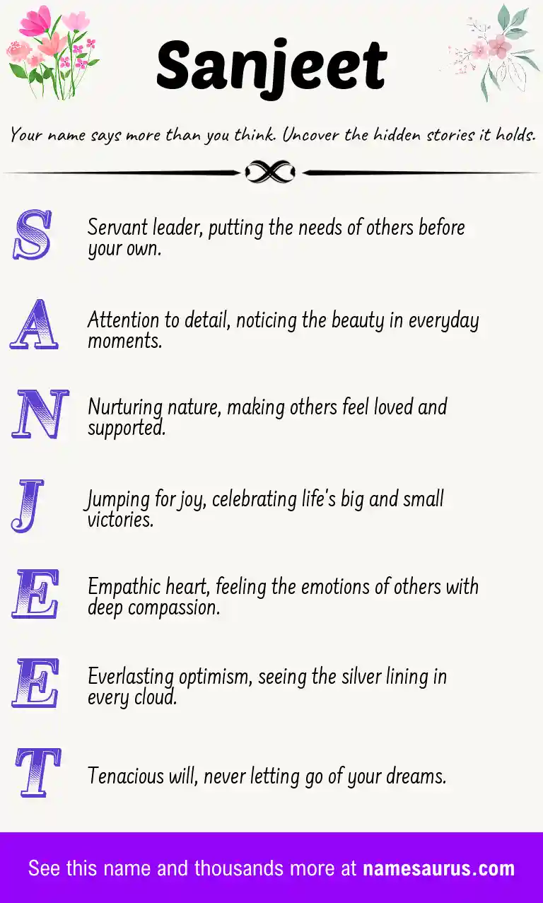 Acrostic poem about Sanjeet.