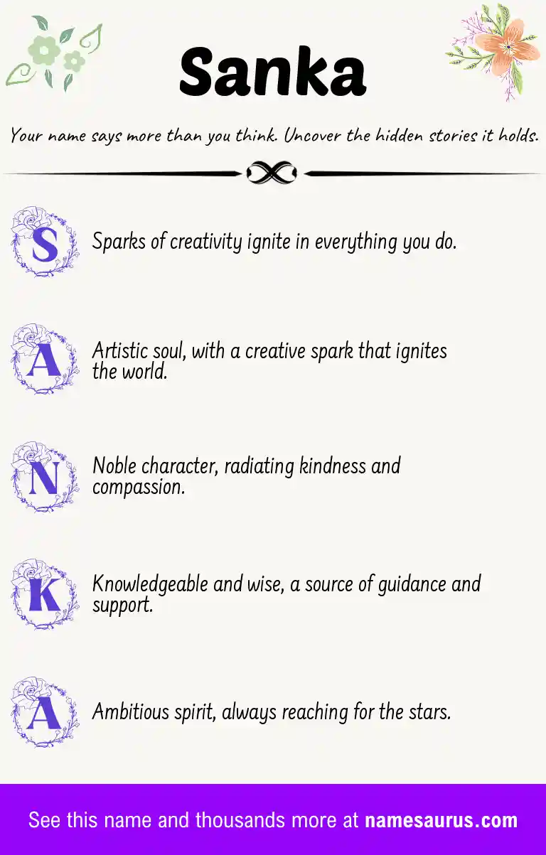 Acrostic poem about Sanka.