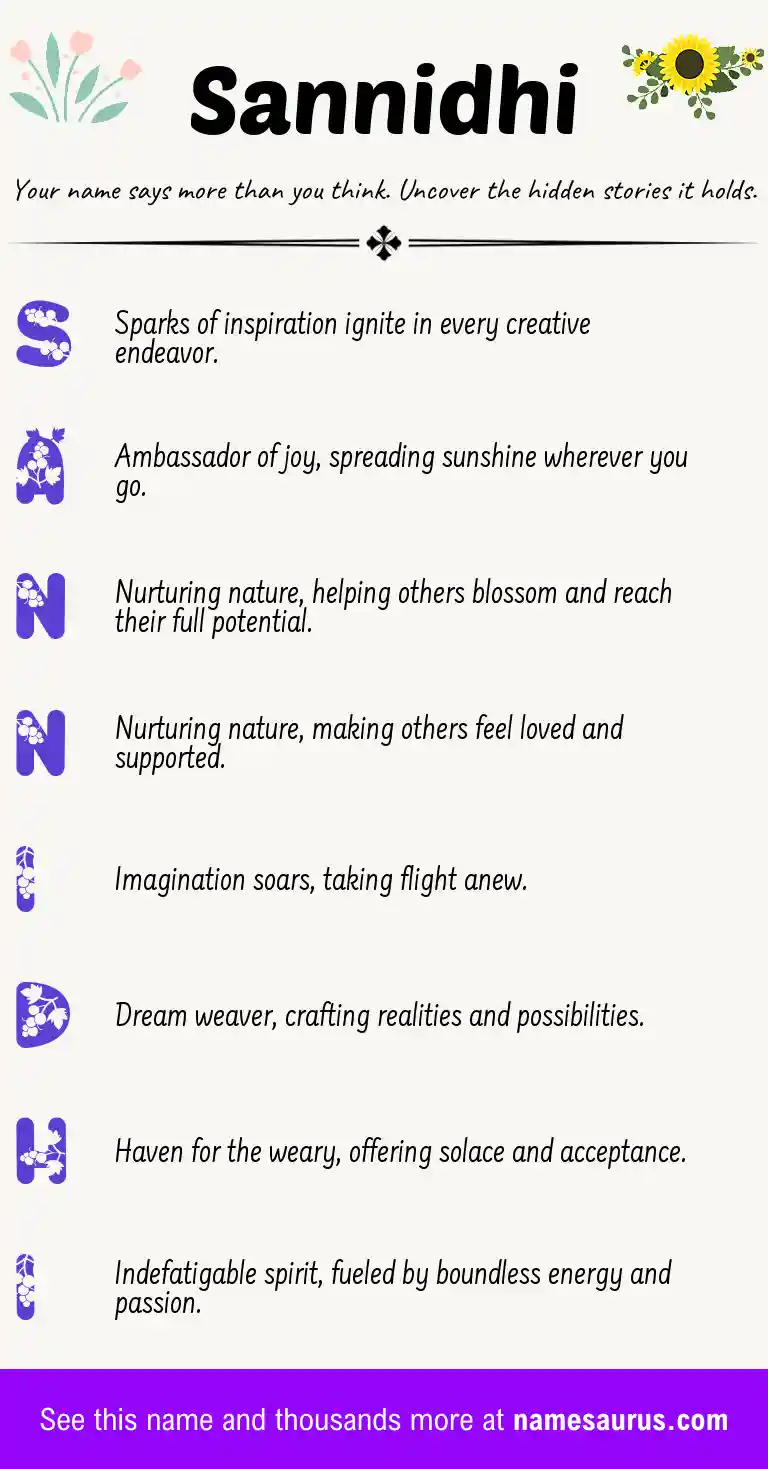 Acrostic poem about Sannidhi.