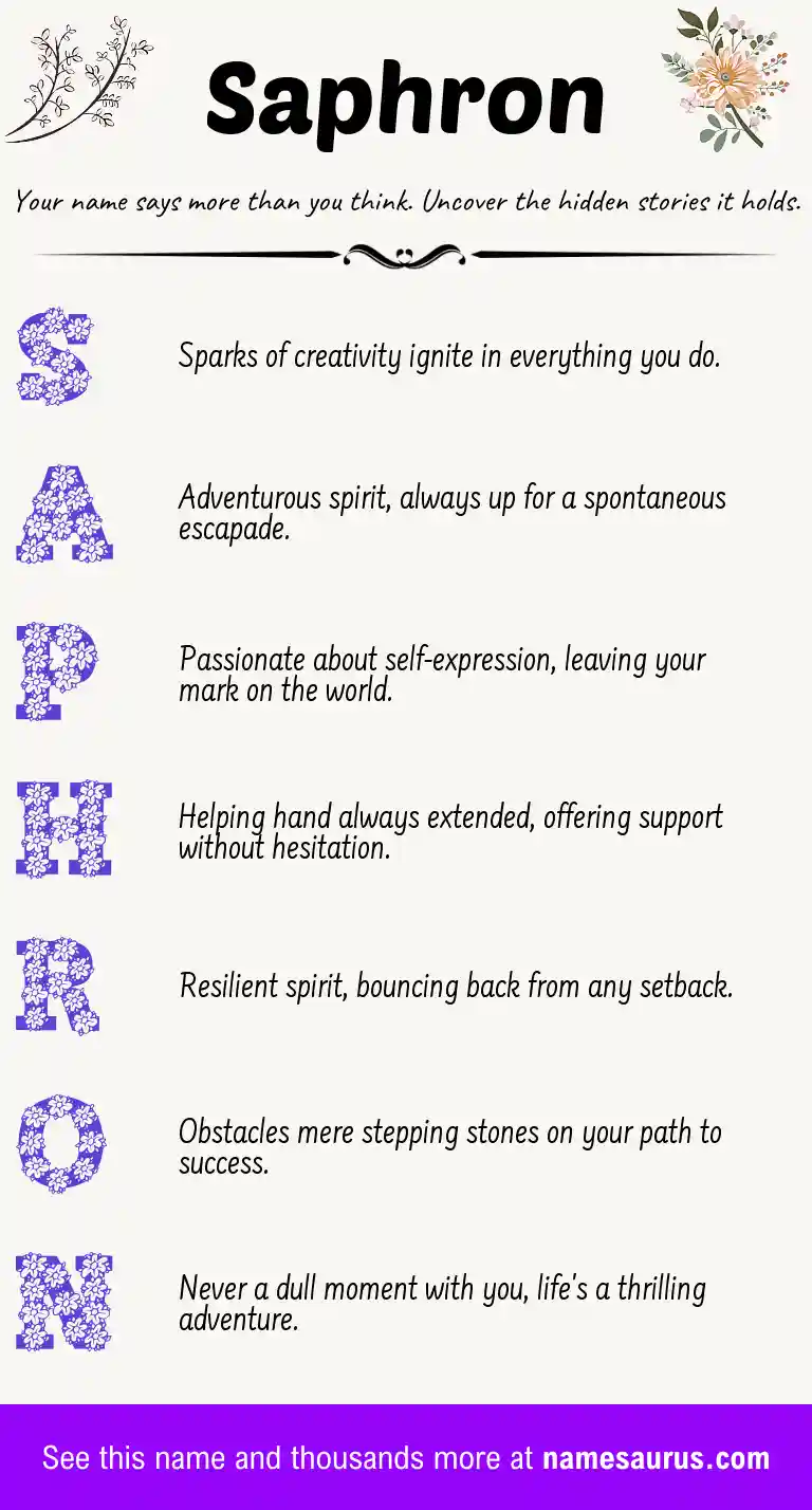Acrostic poem about Saphron.