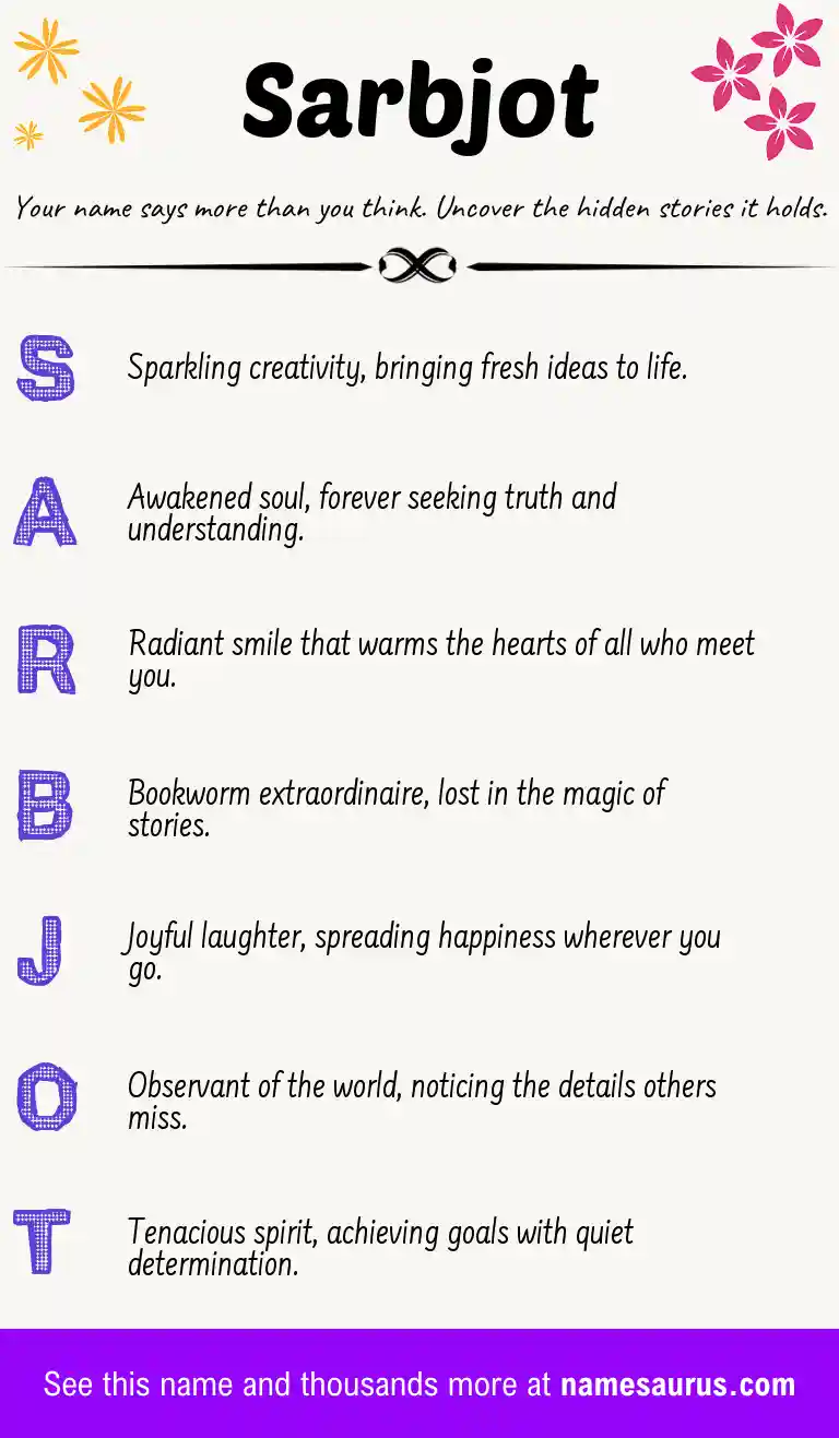 Acrostic poem about Sarbjot.