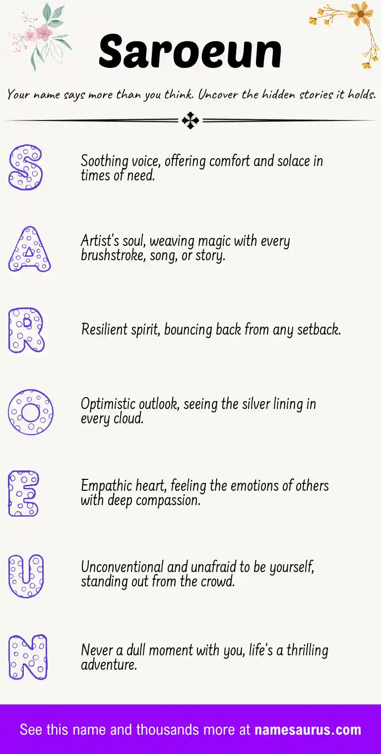 Acrostic poem about Saroeun.