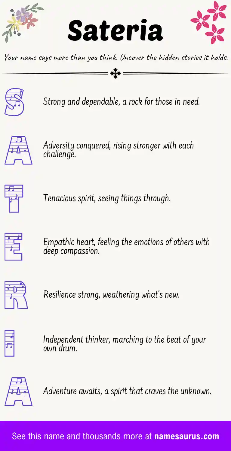 Acrostic poem about Sateria.