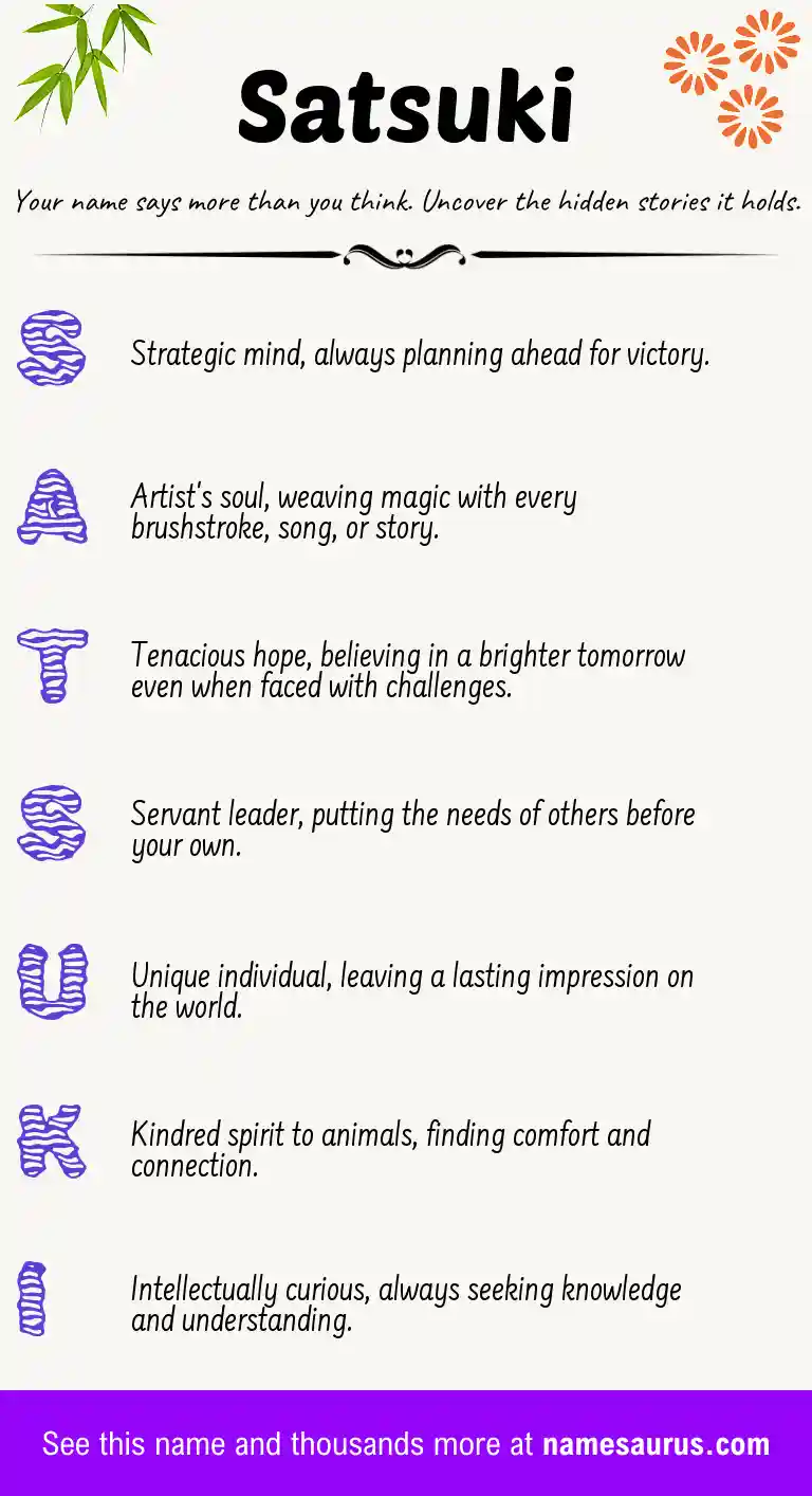 Acrostic poem about Satsuki.