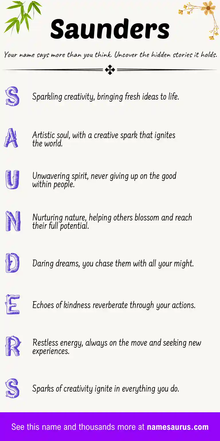 Acrostic poem about Saunders.