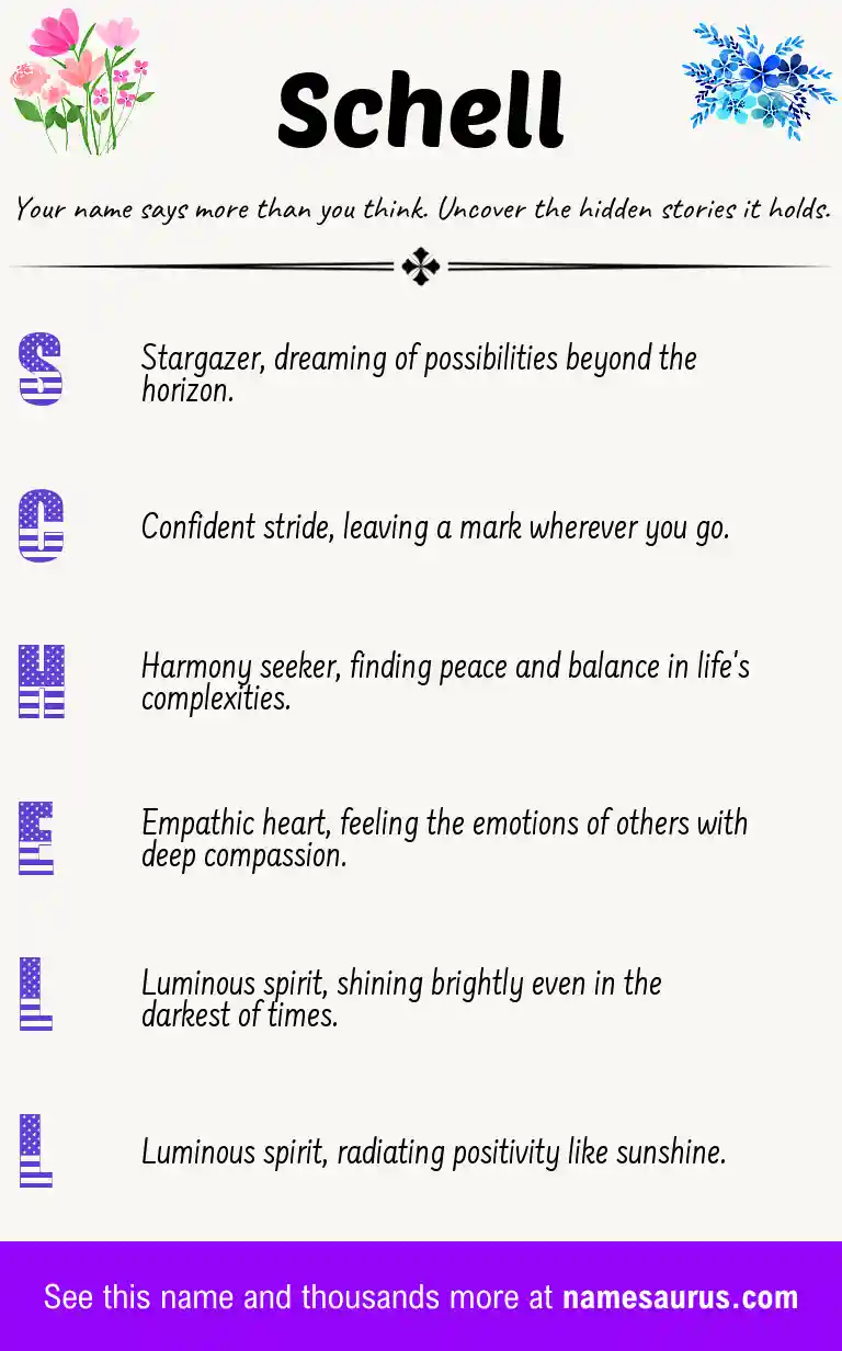 Acrostic poem about Schell.