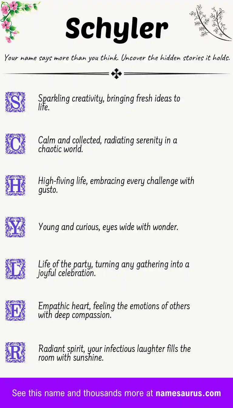 Acrostic poem about Schyler.