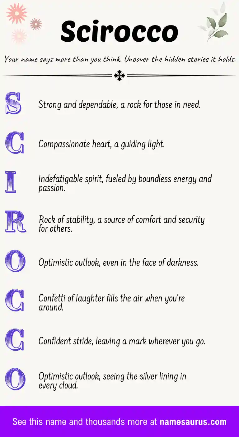 Acrostic poem about Scirocco.