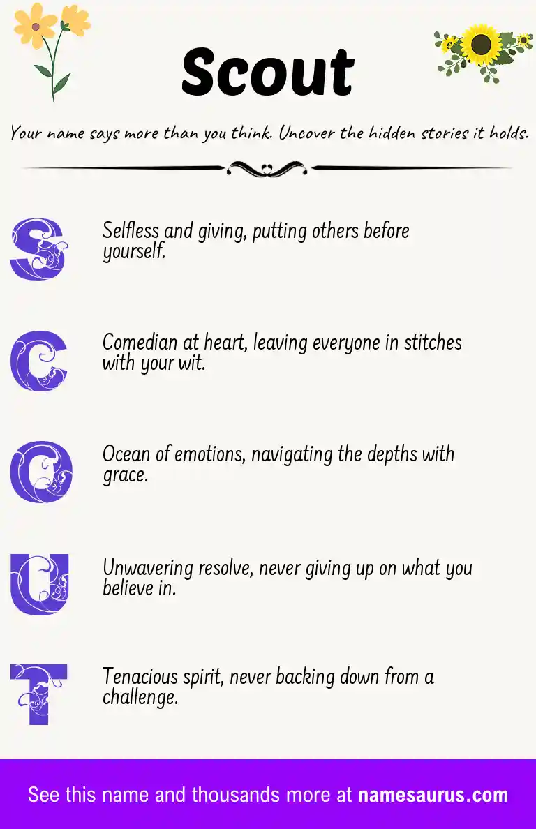 Acrostic poem about Scout.