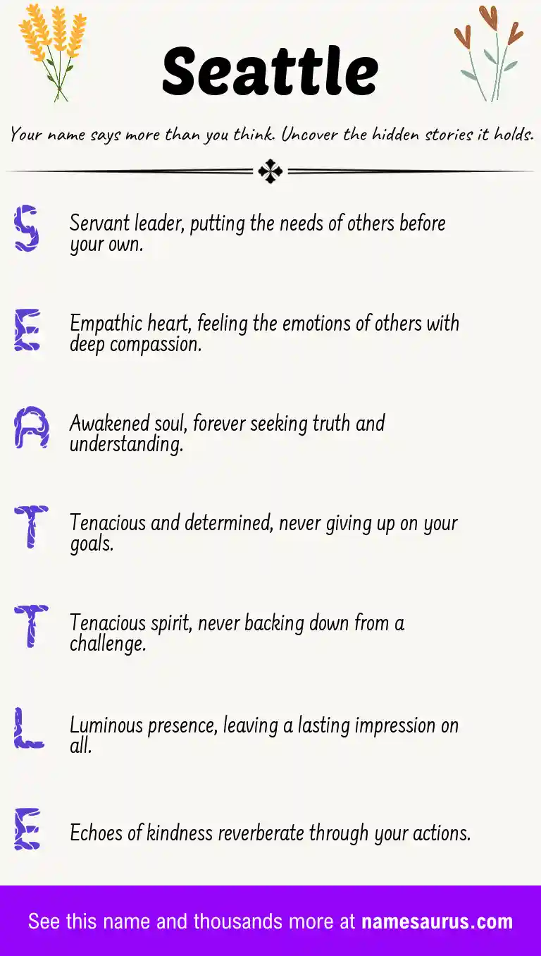 Acrostic poem about Seattle.