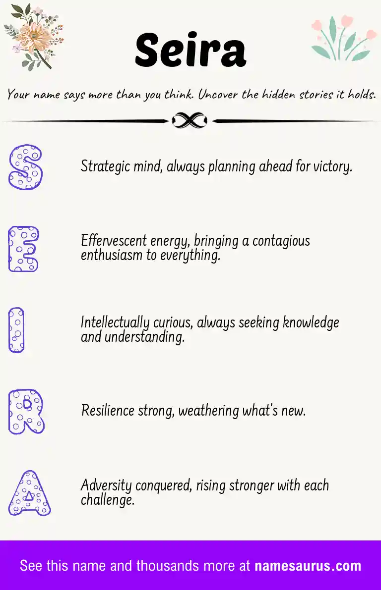 Acrostic poem about Seira.