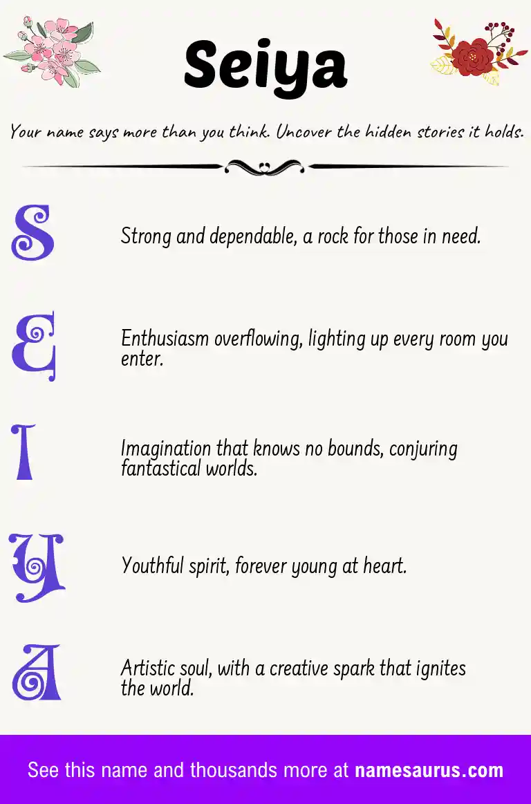 Acrostic poem about Seiya.