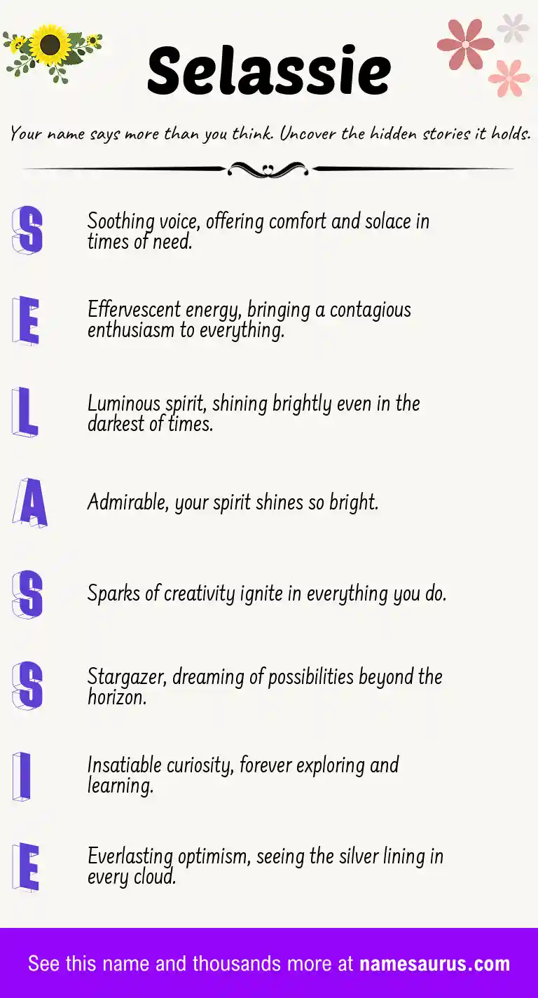 Acrostic poem about Selassie.