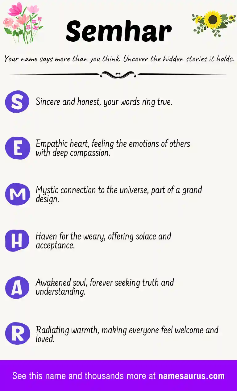 Acrostic poem about Semhar.