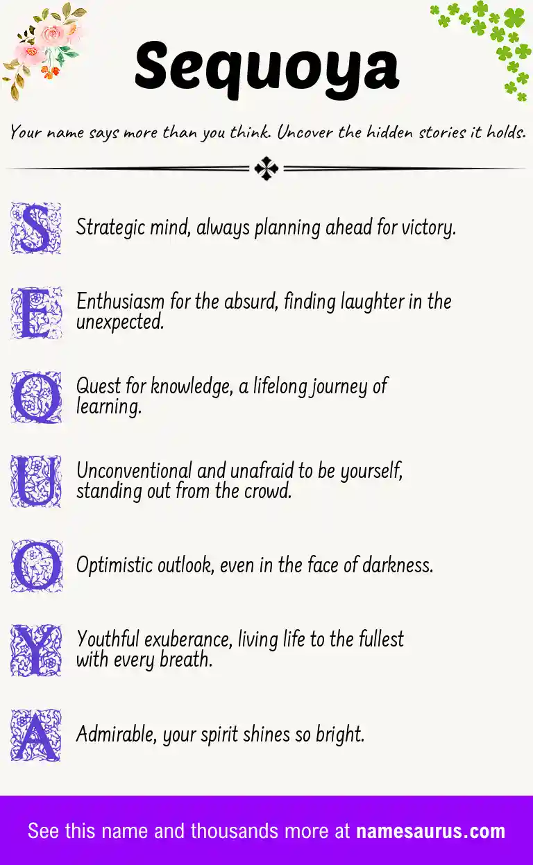 Acrostic poem about Sequoya.