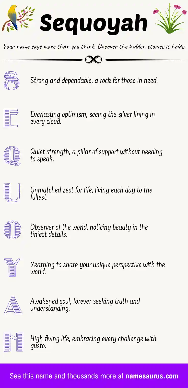 Acrostic poem about Sequoyah.