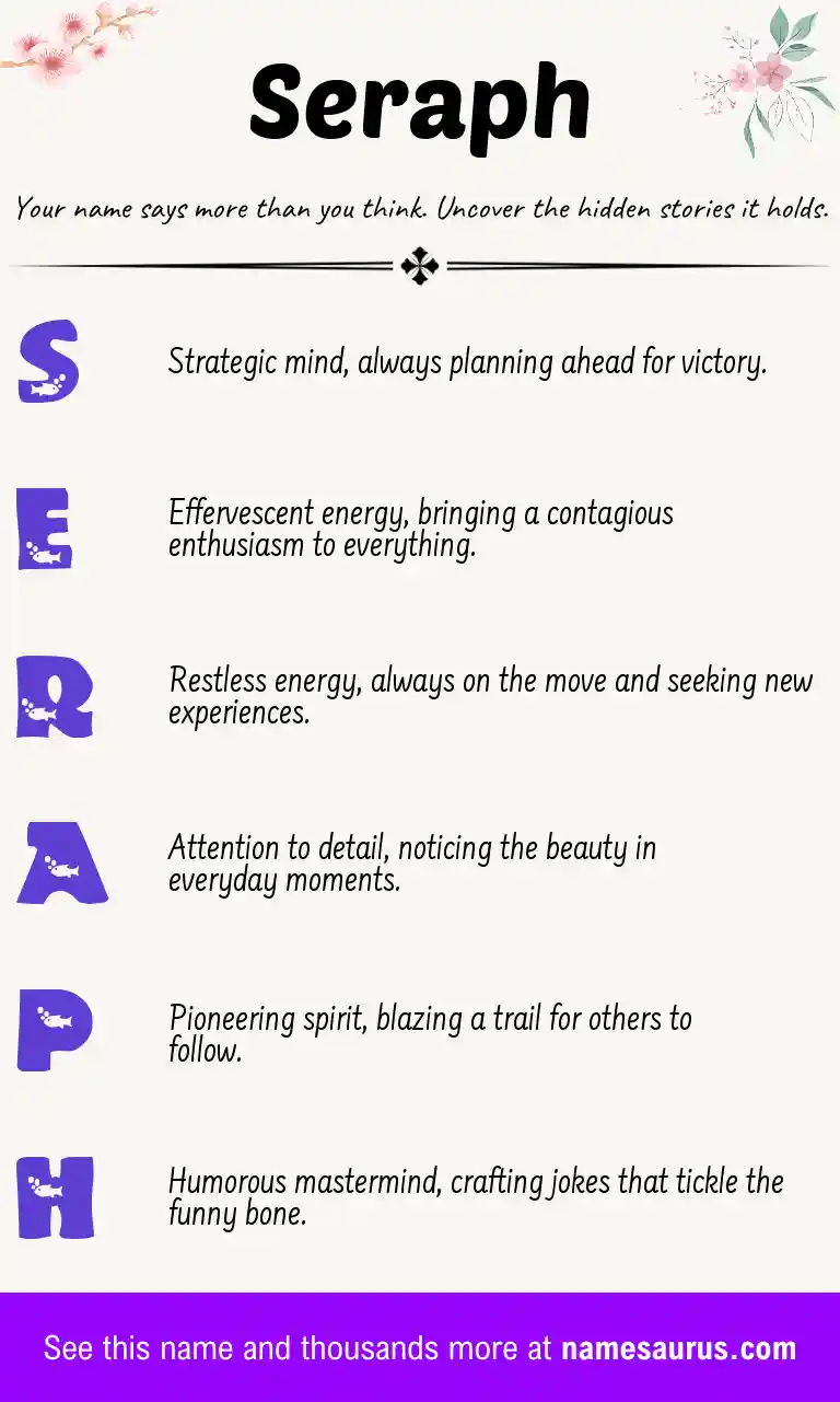 Acrostic poem about Seraph.