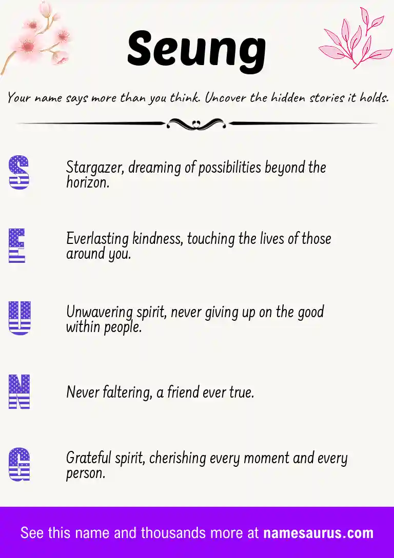 Acrostic poem about Seung.