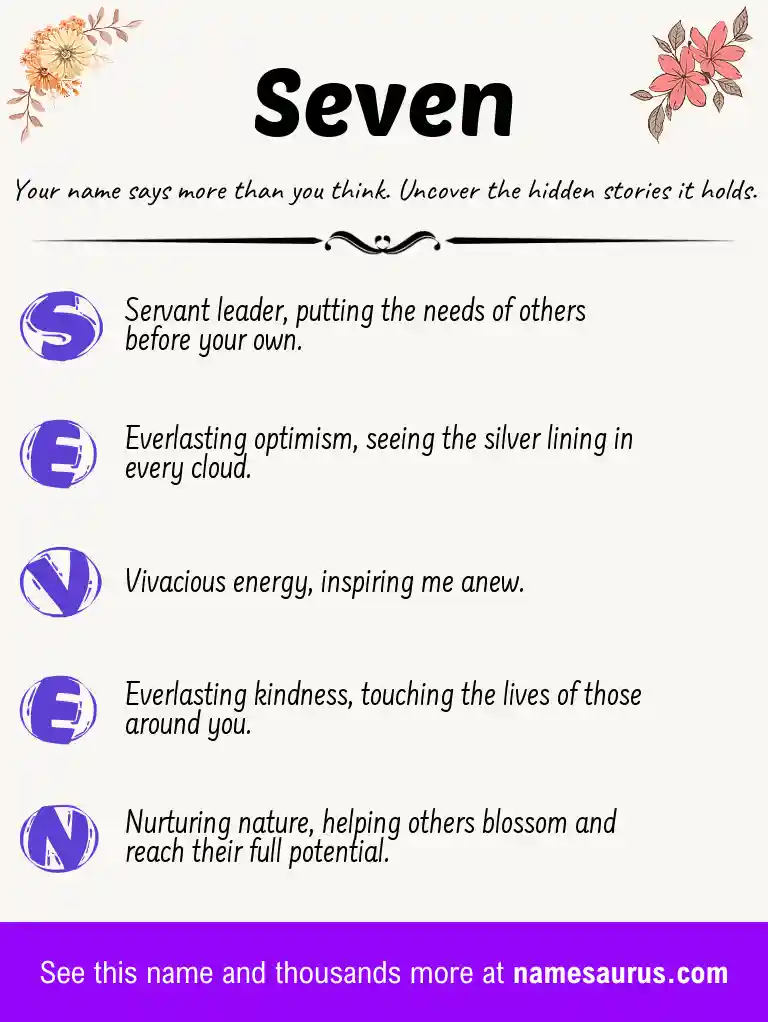Acrostic poem about Seven.