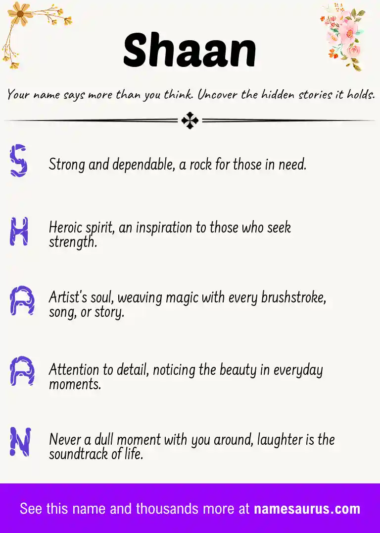 Acrostic poem about Shaan.