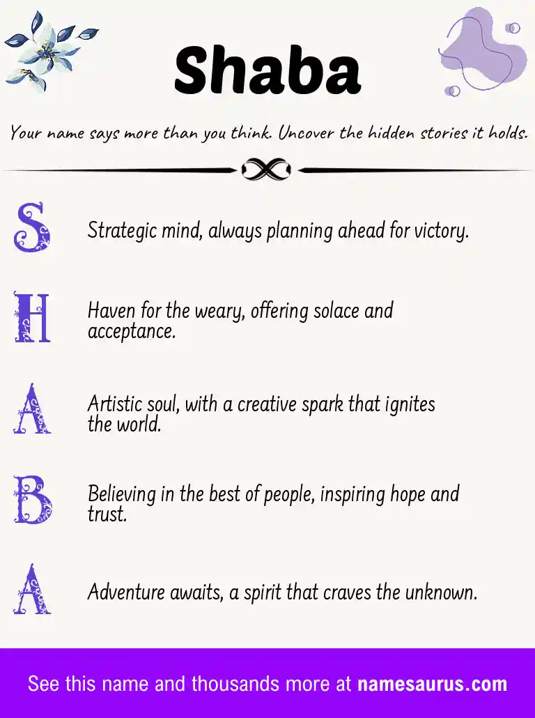 Acrostic poem about Shaba.