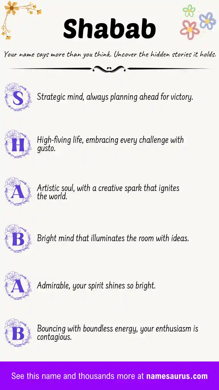 Acrostic poem about Shabab.