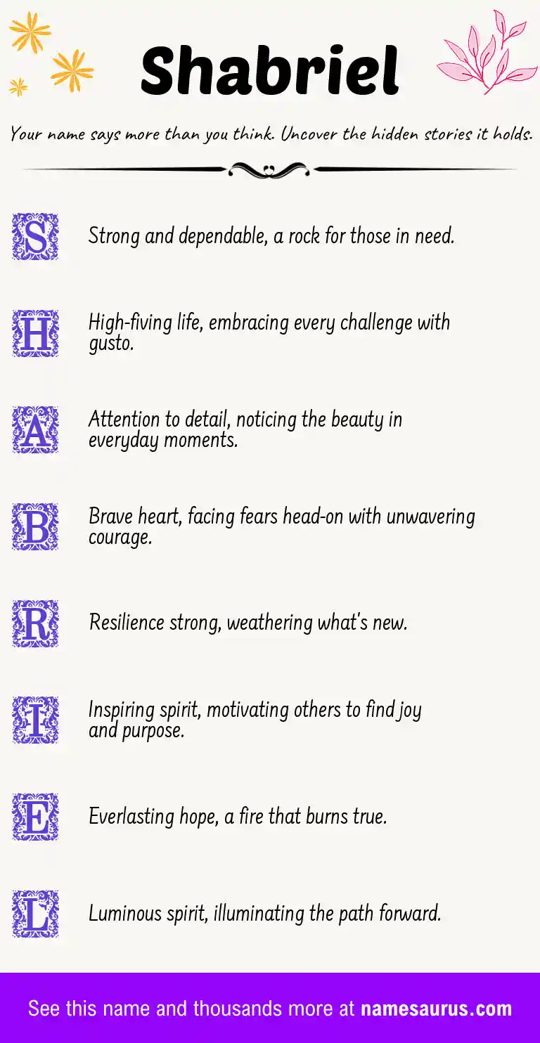 Acrostic poem about Shabriel.