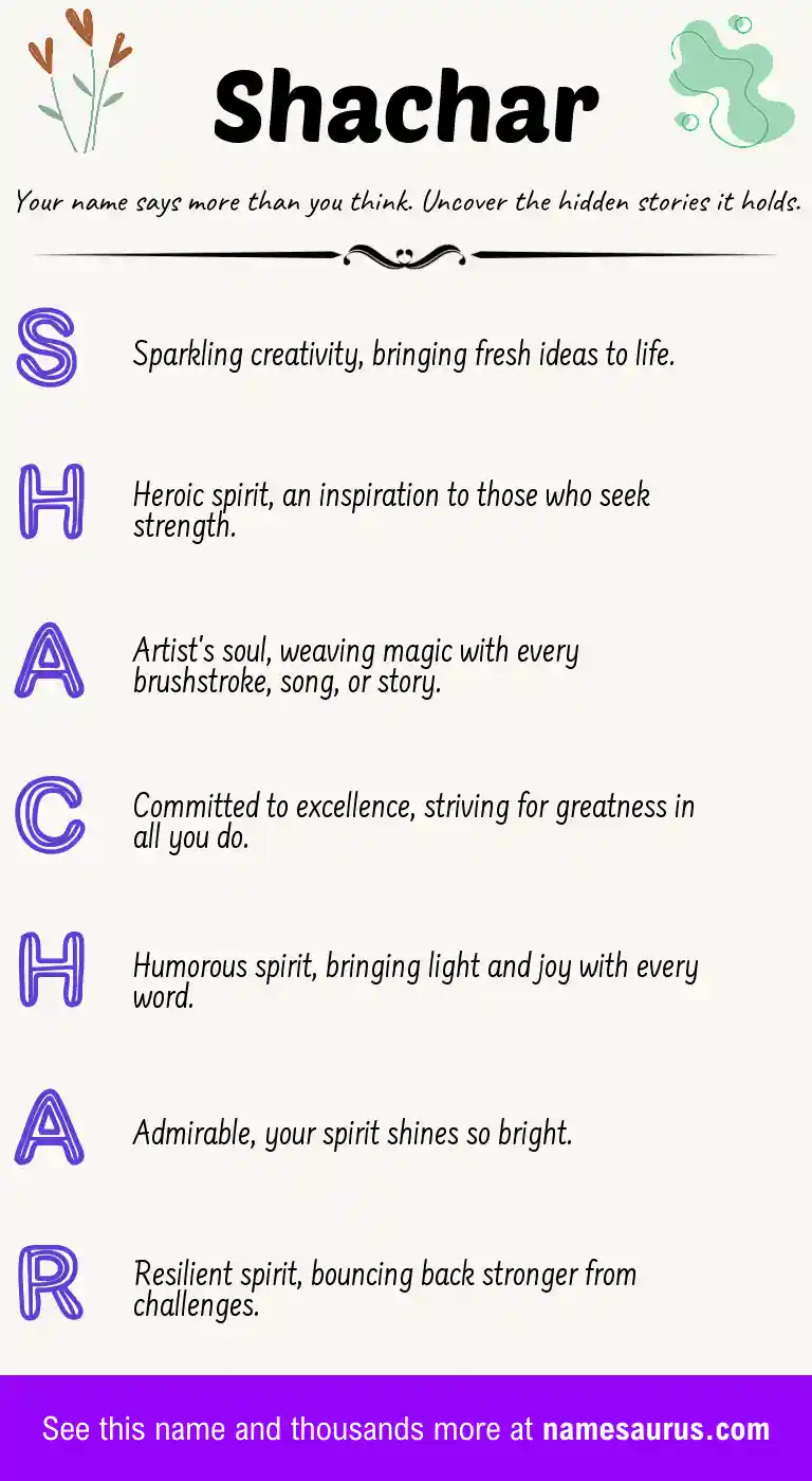 Acrostic poem about Shachar.
