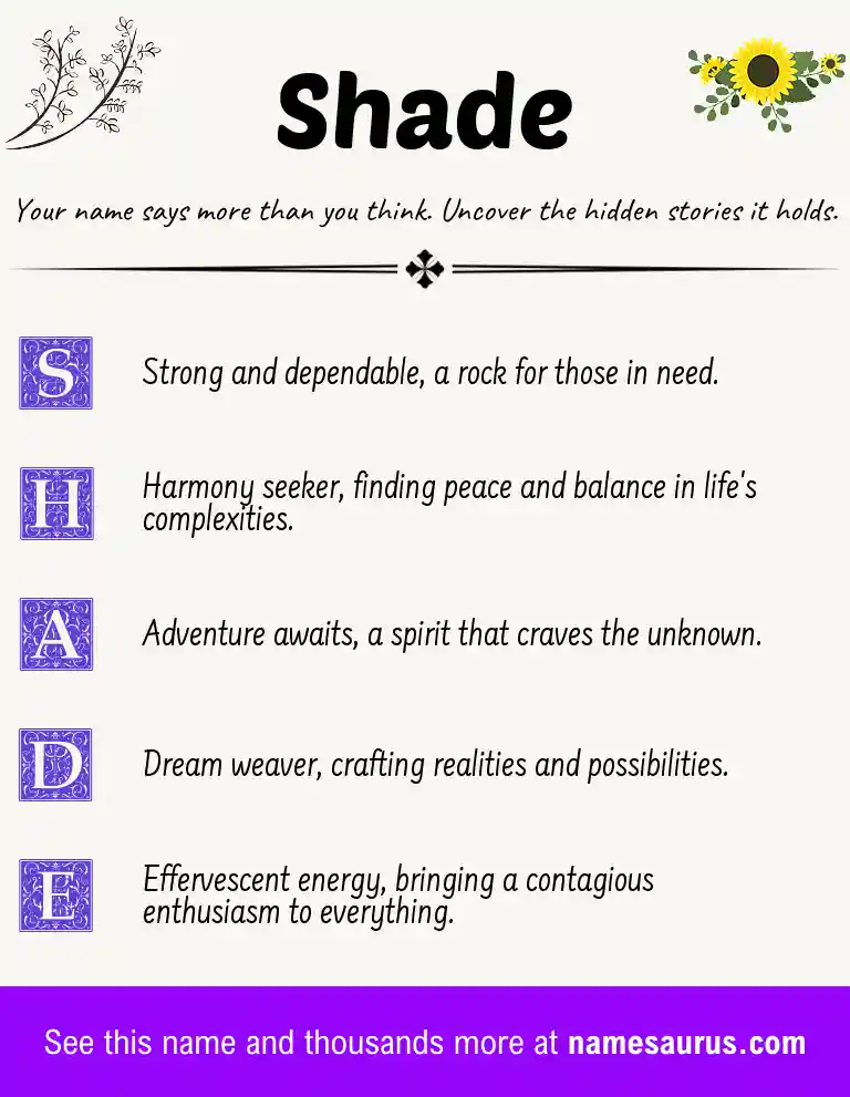 Acrostic poem about Shade.