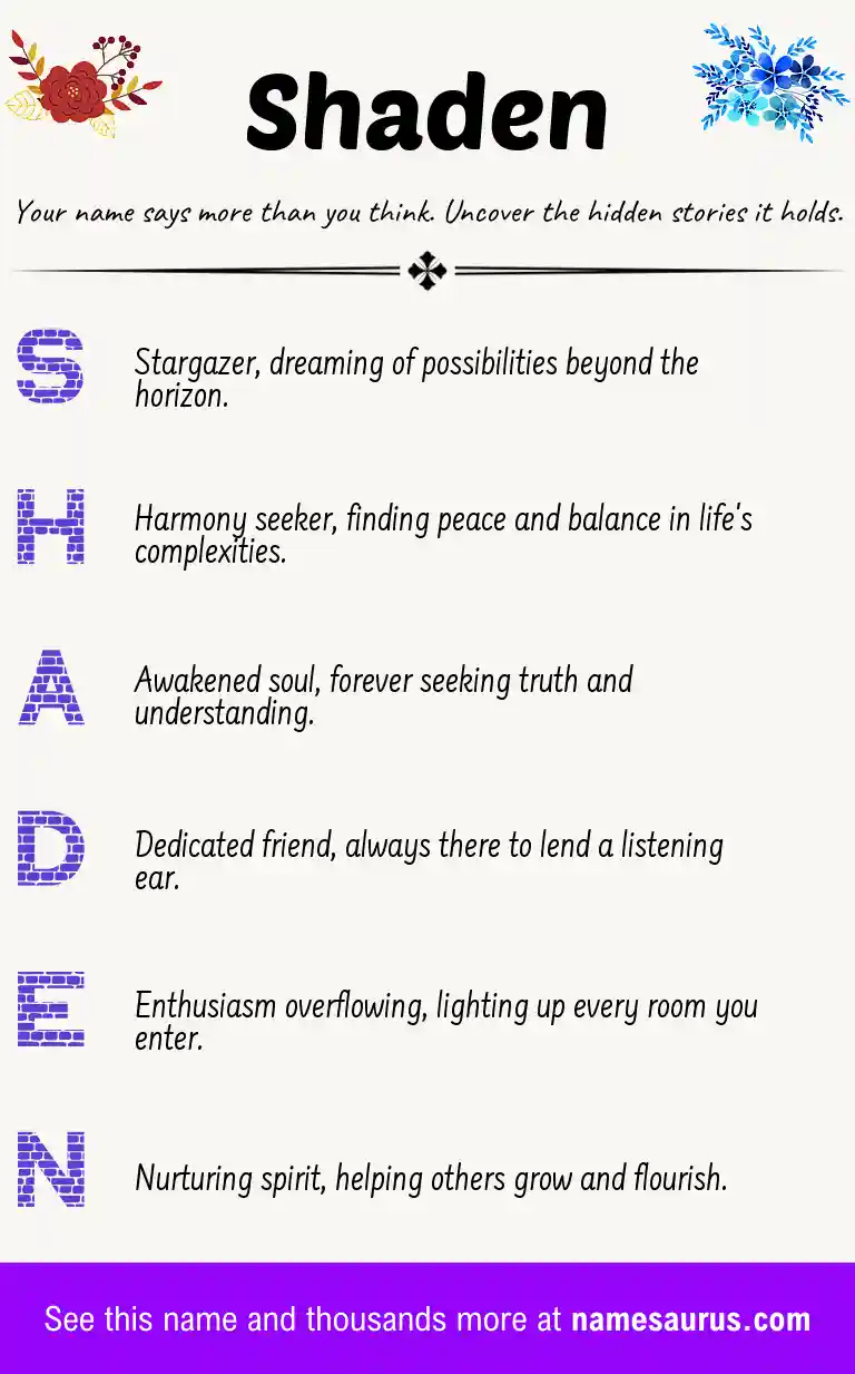 Acrostic poem about Shaden.