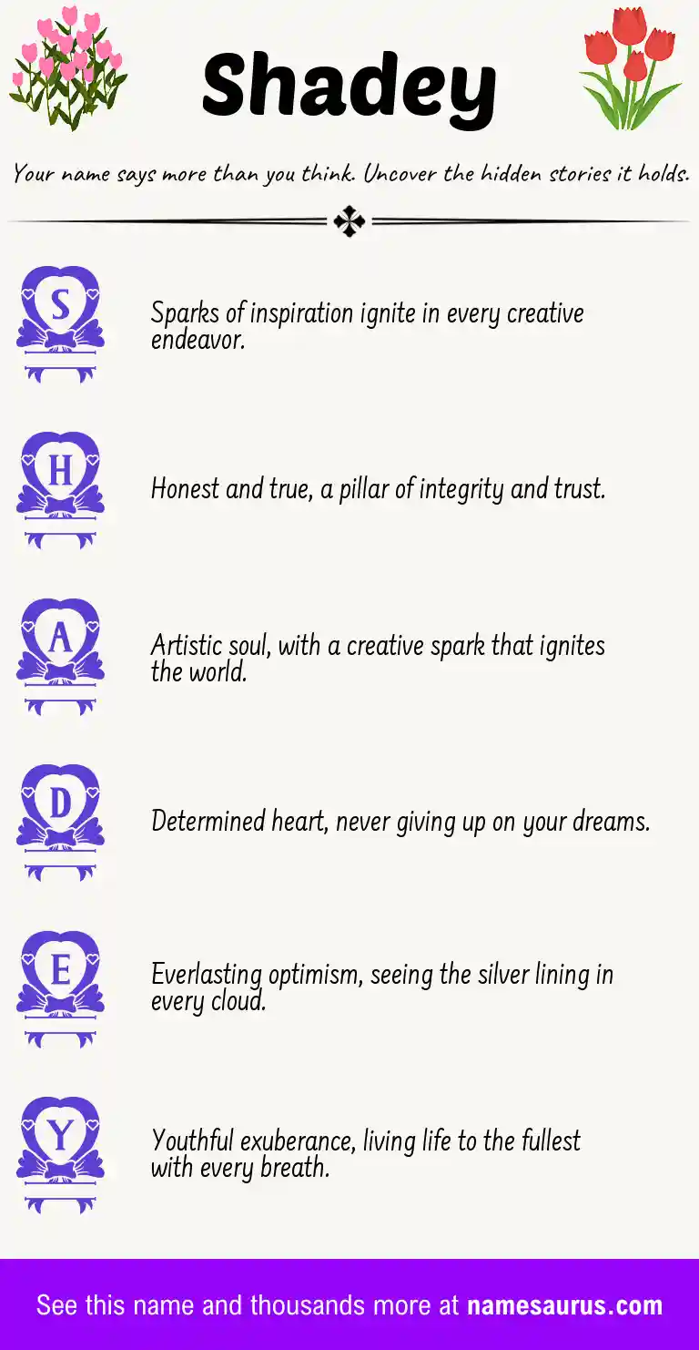 Acrostic poem about Shadey.