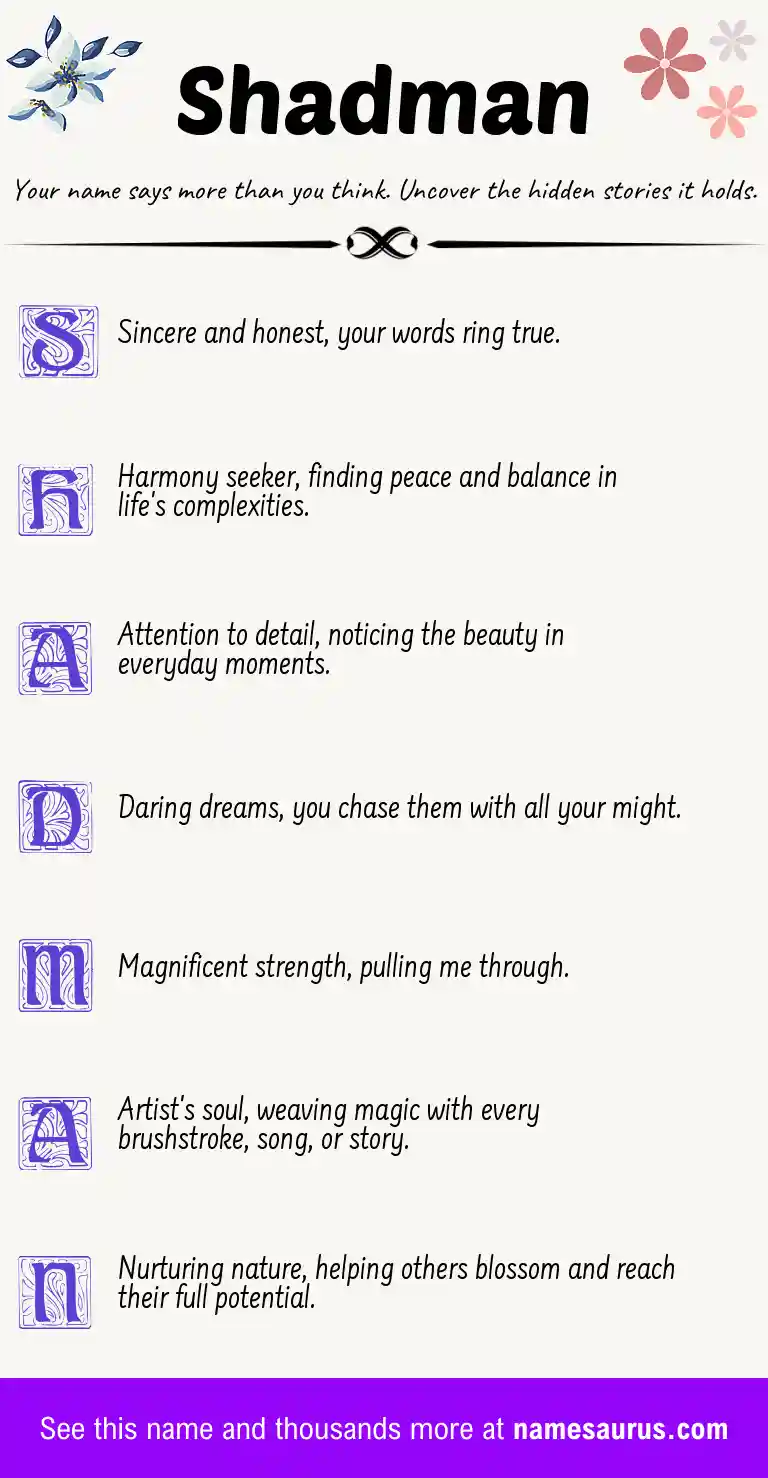 Acrostic poem about Shadman.