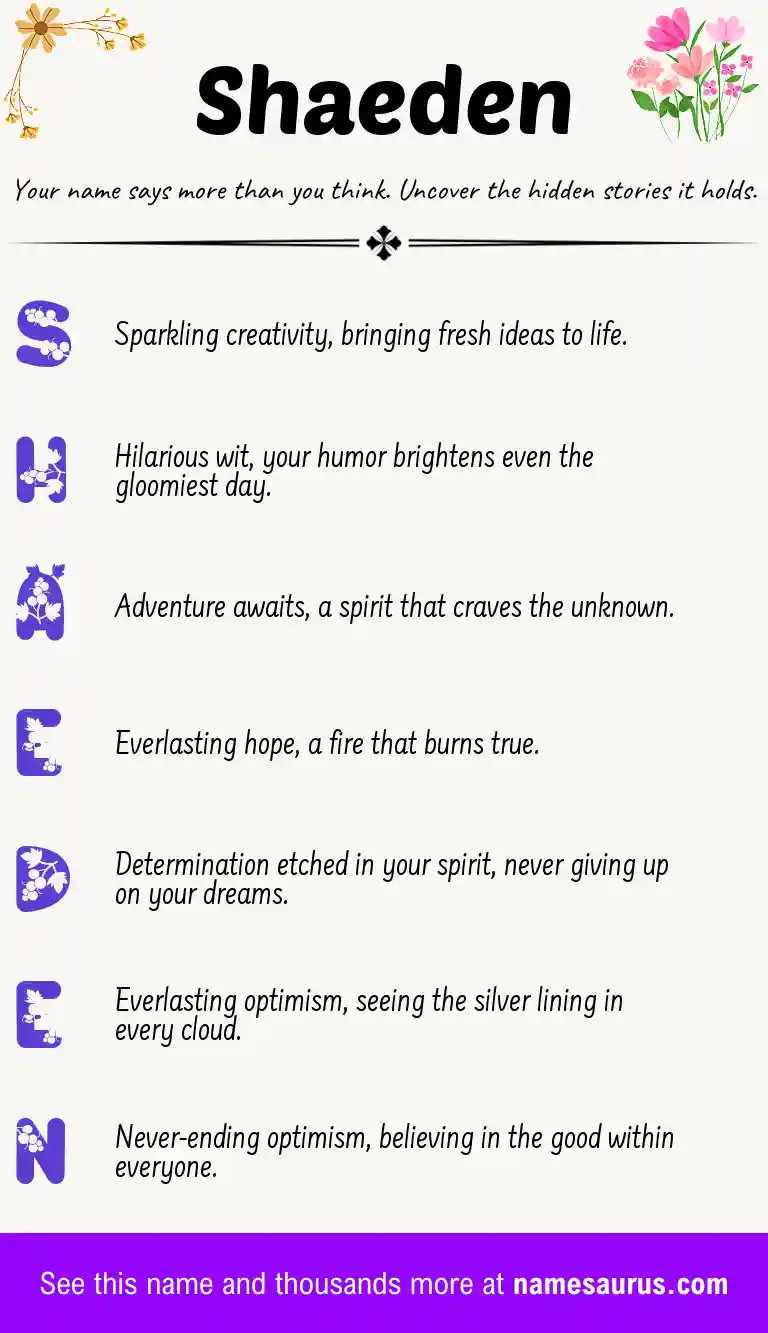 Acrostic poem about Shaeden.